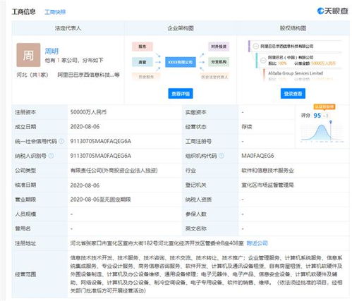 阿里巴巴注冊(cè)京西公司，劍指京東軟硬件市場