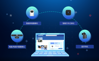 奧尼電子IPO上市 多重利好加持，業(yè)績(jī)實(shí)現(xiàn)連年遞增的計(jì)算機(jī)軟硬件企業(yè)